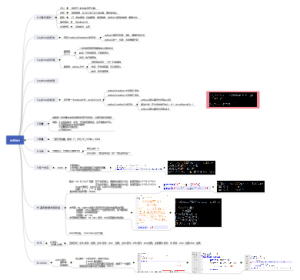 python全栈day01
