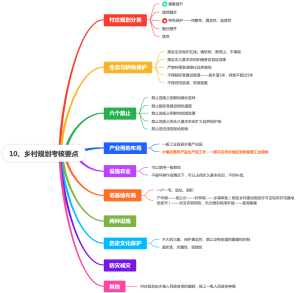 国土空间规划之乡村规划