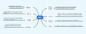 《盐铁论》8句话