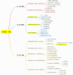 微文案1-3篇大纲