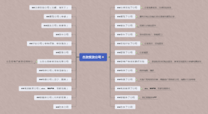 产品架构