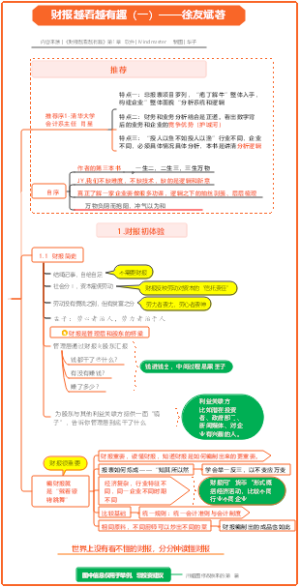 《财报越看越有趣》