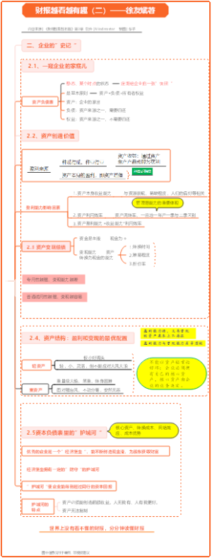 财报越看越有趣-2
