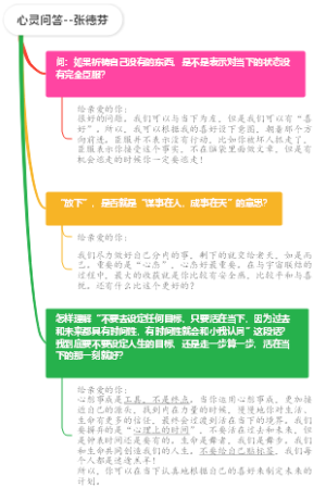 重遇心想事成的你-张德芬