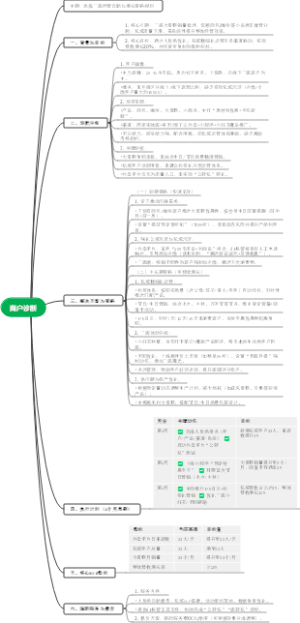 商户诊断