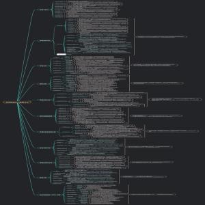 清洁能源生产数据分析