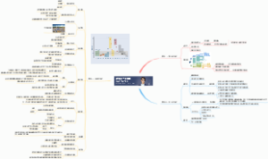 碳中和产业报告