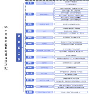 做对的工作的14个技巧