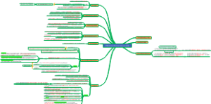 Vol3-23-VMX(Virtual Machine Extension)