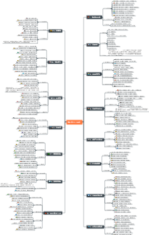 惠州市十五五规划