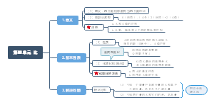 六年级上册第四单元读书笔记