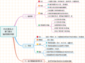 北师大版小学数学五年级上册第二单元轴对称和平移