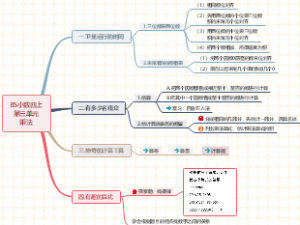 北师大版小学数学四年级上册第三单元乘法