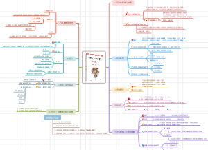《社会性动物》艾略特阿伦森和乔舒亚阿伦森著读书笔记