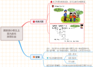 冀教版小学数学五年级上册第九单元探索乐园