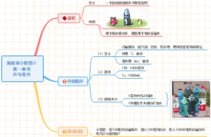 冀教版小学数学四年级上册第一单元升与毫升