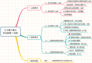 小学数学多位数乘一位数