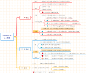 沪教版初中数学七年级上册整式