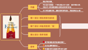 《当你像鸟飞往你的山》读书笔记（1）