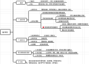 昆体良教育学思想