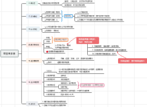 外国教育史教育学考研亚里士多德