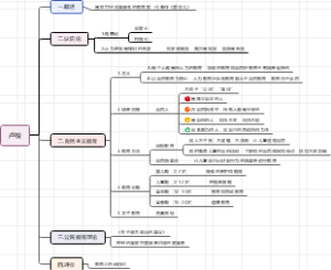 卢梭的教育思想