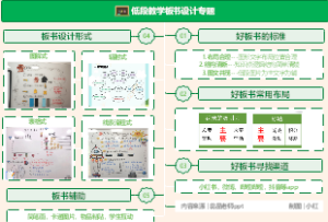 低段教学板书设计专题