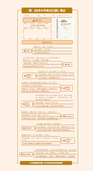 《牧少年奇幻之旅》读书笔记