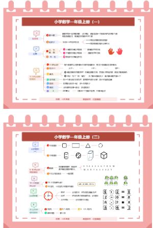 人教版小学数学一年级上册卡片知识点