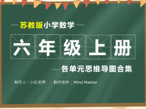 苏教版小学数学六年级上册各单元思维导图