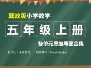 冀教版小学数学五年级上册各单元思维导图合集