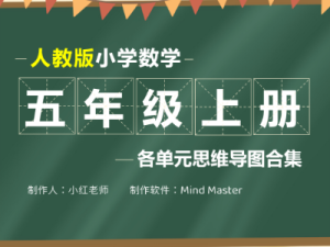 人教版小学数学五年级上册各单元思维导图合集