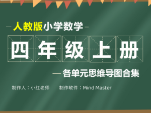 人教版小学数学四年级上册各单元思维导图合集