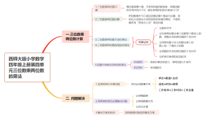 西师大版小学数学四年级上册第四单元三位数乘两位数的乘法