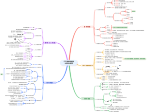 2025最新（最新课本）浙教版七年级上数学