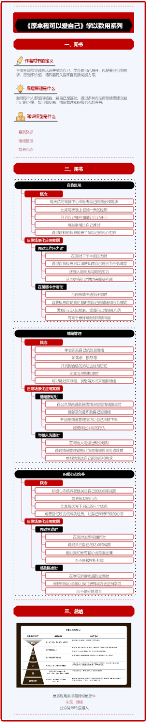 《原来我可以爱自己》学以致用系列 · 未完待续