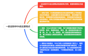 心理学一的法则中RA的主要观点