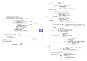 JVM 的学习总结
