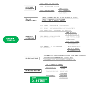 共情陪伴之三环五步法