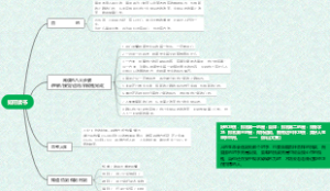如何读书