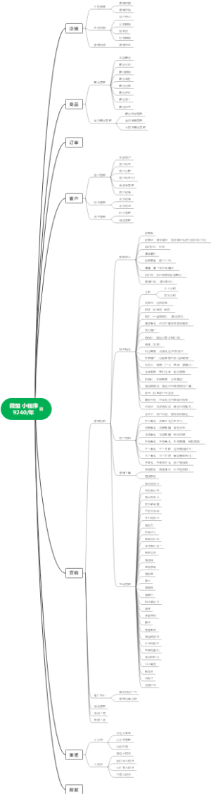 微盟 小程序