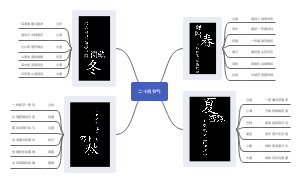 二十四节气