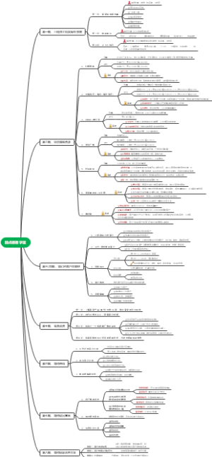园点通碧学堂课程