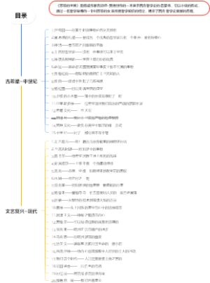 《苏菲的世界》——20世纪经典哲学启蒙书