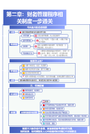 制度如何写？