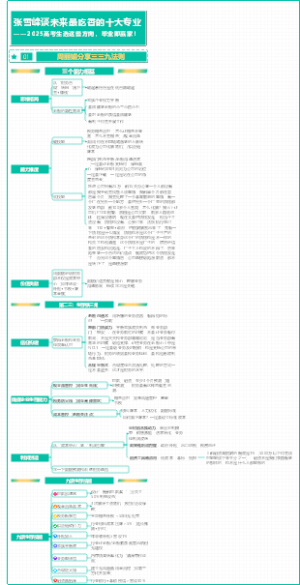 财务总监必备的能力