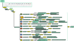 考研英语应用文写作模板