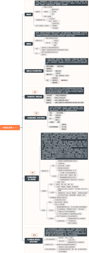 《外国文学史》西方文学·19世纪文学（一）