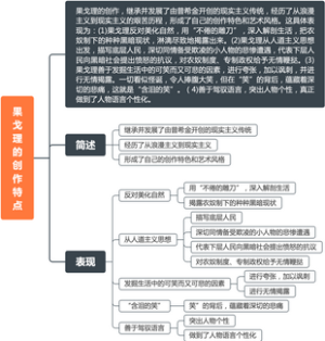 《西方文学史》果戈理的创作特点