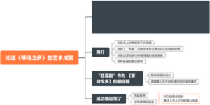 西方文学史·《等待戈多》的艺术成就